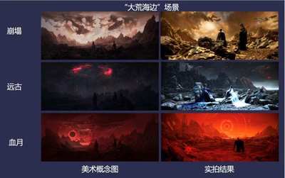 愛奇藝大幅降低虛擬制作系統價格，加速技術普及與產業升級