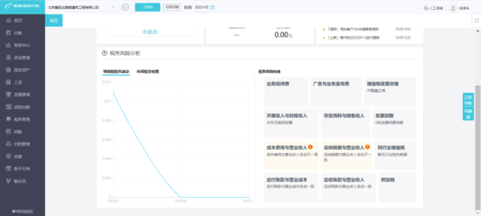 熱烈祝賀ERP系統成功上線，開啟企業管理新篇章
